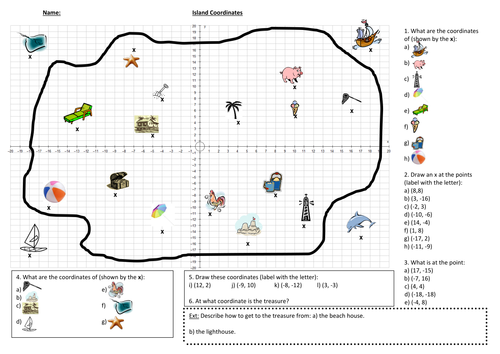 Treasure Map Coordinates Worksheet Coordinates In All Four Quadrants Map | Teaching Resources