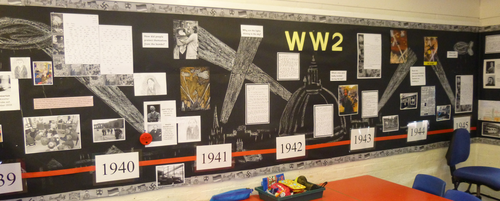 WW2 Display cards. by Victoriafalls2k5 - Teaching Resources - TES