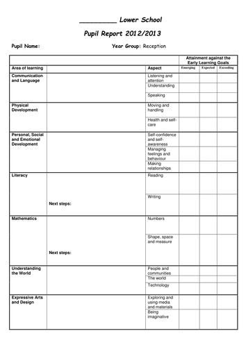 4 book log years Year of  aisgill Report by Reception Teaching format End