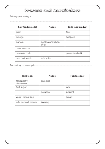 Primary and Secondary Processing