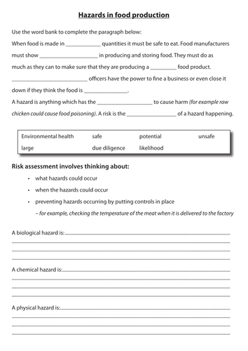 Hazards in food production