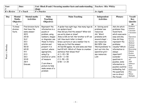 Year 3 Maths Block B Unit 3
