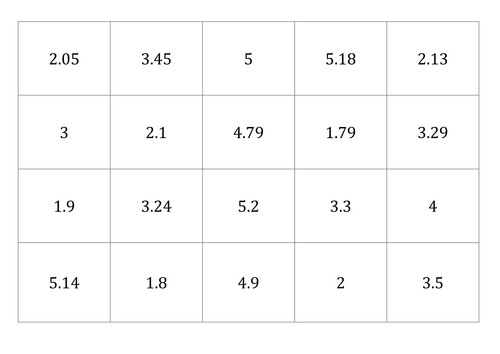 multiplying decimals game teaching resources