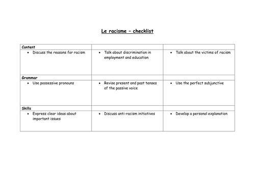 French - Racism - revision