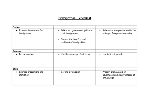 French - Immigration - revision