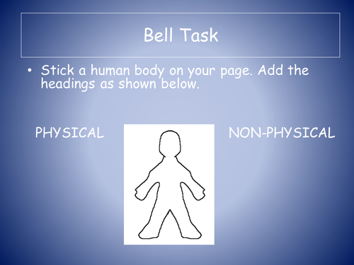 Religious views of the 'soul'