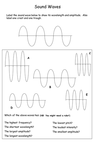 Wavelength And Frequency Worksheet With Answers 6824