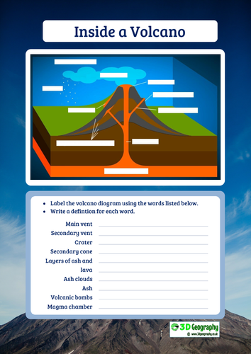 Volcano diagram to label | Teaching Resources