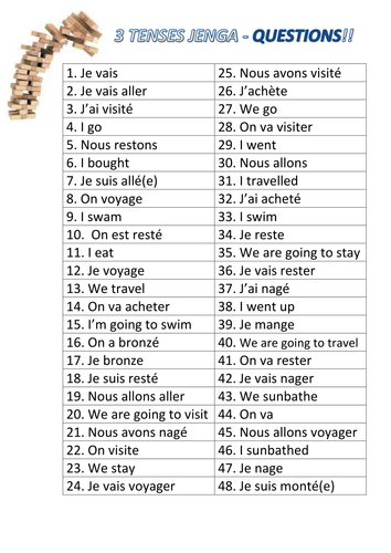 PRESENT, PAST + FUTURE tense recognition