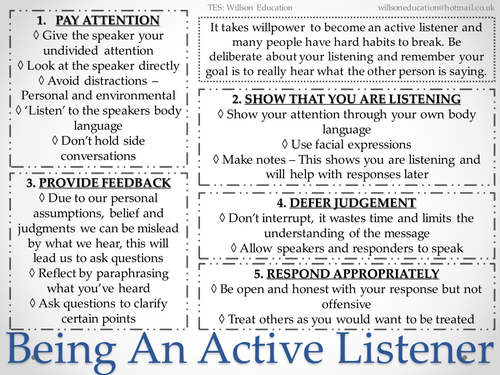 Being An Active Listener