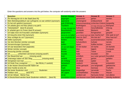 Synonym and 'word power' - ALL MFLs