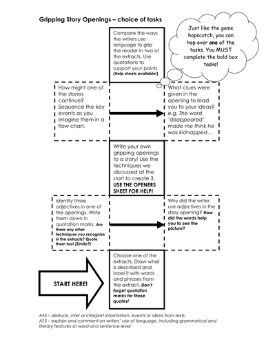 Language Feature Analysis and Story Openings