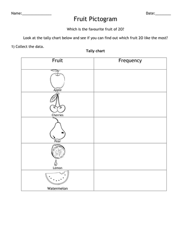 Venn diagram | Teaching Resources