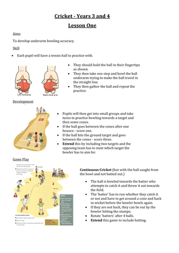 Cricket Bowling Lesson Plan Teaching Resources