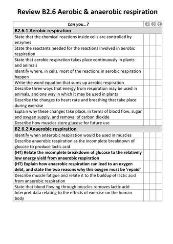 GCSE Biology AQA B2 checklists