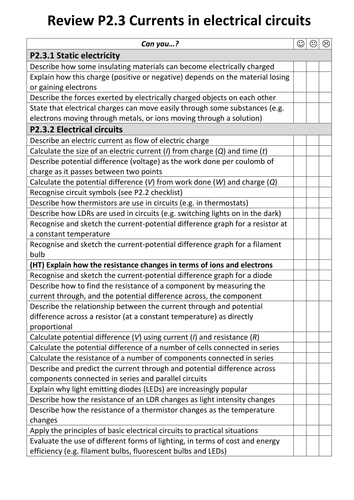 GCSE Physics AQA P2 checklists