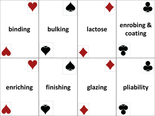 Key word and term playing cards AQA Food tech