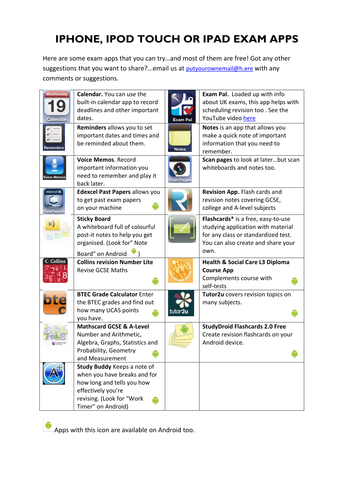 iPod/iPhone/iPad Revision Apps Poster A3/A4