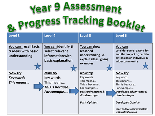 Tracking Progress& Assessment PSHE KS3