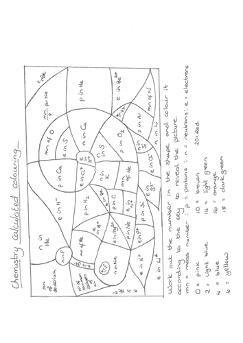 Featured image of post Calculated Colouring Ks3 The capacitor color code is similar to that of resistors and therefore applies partly to capacitors and provide a visual value