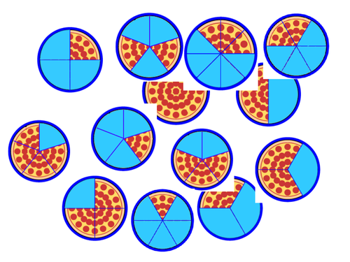 improper and mixed fractions