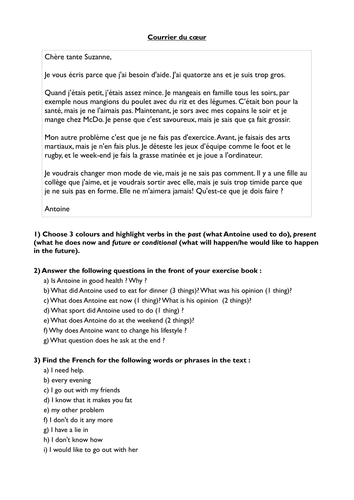 Problem page letter - present and imperfect tense