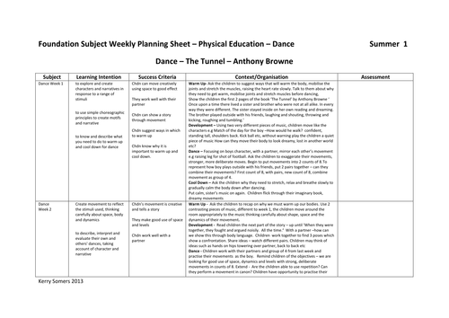DANCE - AUTHOR STUDY - ANTHONY BROWNE - THE TUNNEL