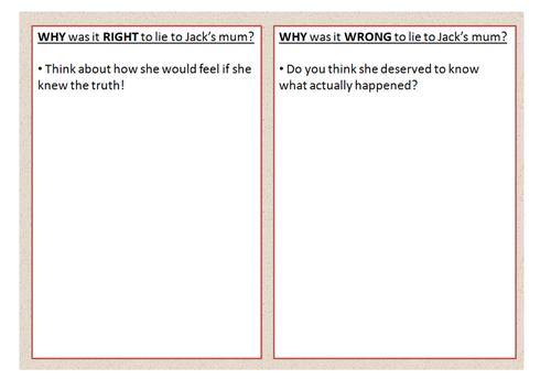 The Hero :: Siegfried Sassoon