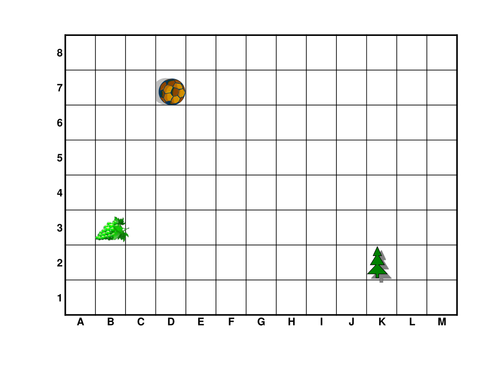 Position using coordinates by stacyvallint - Teaching Resources - Tes