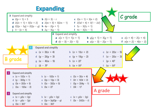 expanding and factorising