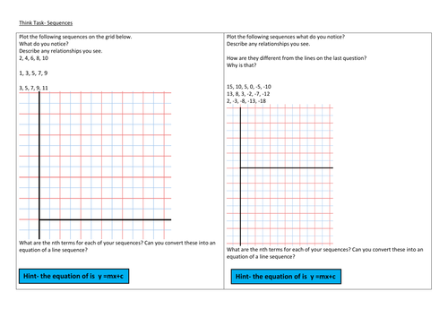 sequences- nth term