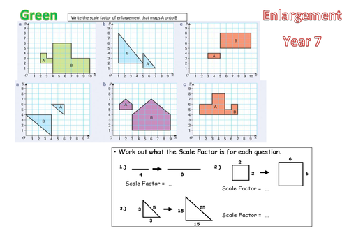 Enlargement | Teaching Resources