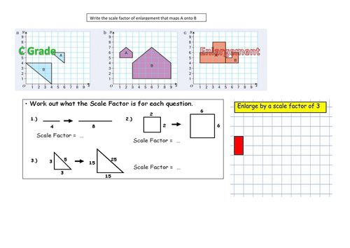 transformation | Teaching Resources
