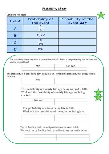 Probability | Teaching Resources