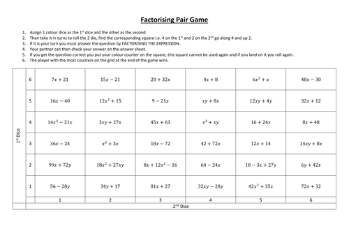 Factorising (Single Brackets) Pair Game