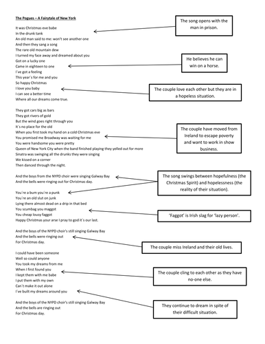 Review: The Pogues 'A Fairytale of New York'