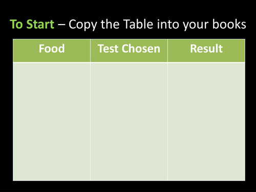 tests resources