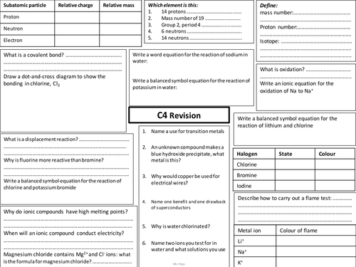 C4 Chemistry Revision Sheets ( OCR Gateway )