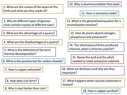 C2 Chemistry Revision Summary Sheets (OCR Gateway)