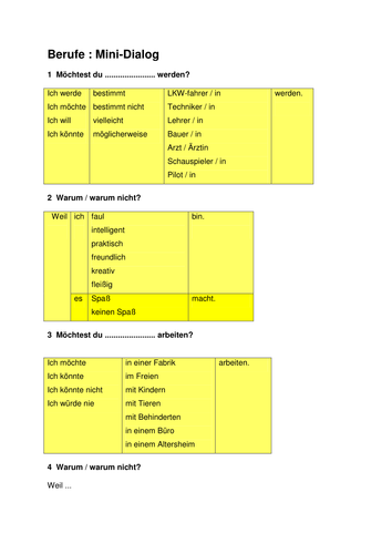 KS4 German Career aspiriations  Mini-Dialog