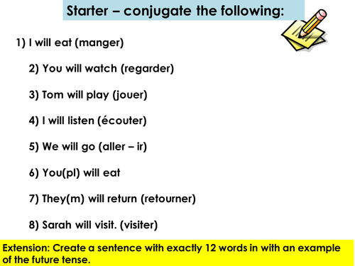 I have a dream - French Future Simple activity