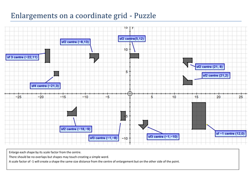 4 for shapes grade worksheets maths grid on Tristanjones jigsaw Enlargements by coord