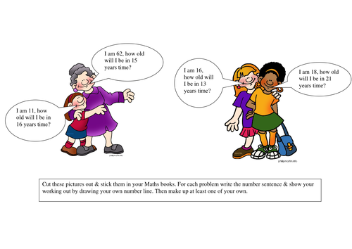 Adding two 2 digit numbers | Teaching Resources