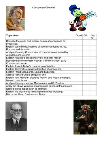 Conscience Revision Checklist | Teaching Resources