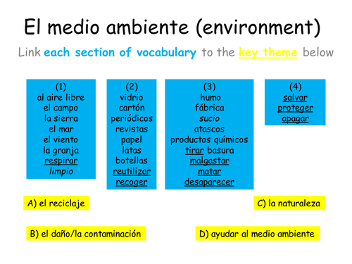 AQA Spanish - GCSE Reading - last minute revision