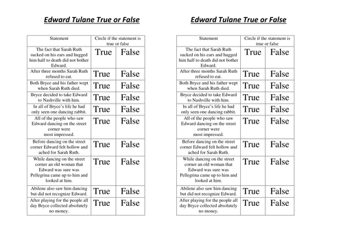 Edward Tulane Complete Scheme