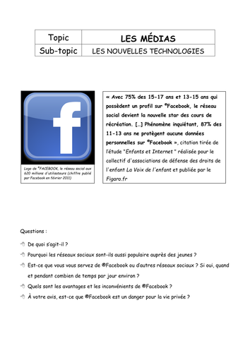 Facebook Teaching Resources