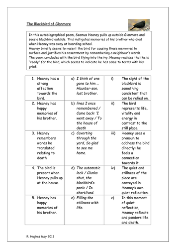 Moon on the Tides: Place