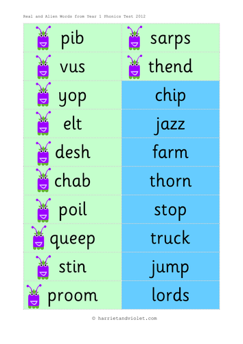 Year 1 Phonics Test Alien Pseudo & Real Words