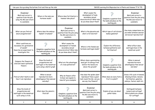 Learning grid reproduction Edexcel IGCSE BIOLOGY | Teaching Resources